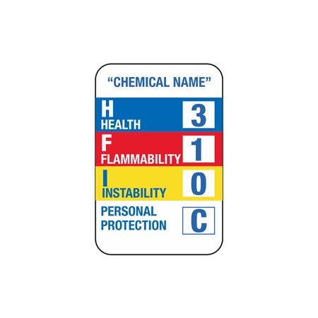 Custom Pre-Printed Right to Know Labels